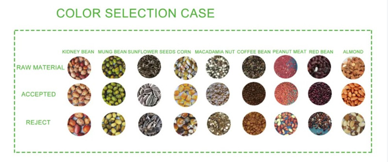 Optical Stainless Steel Portable Color Sorter Seed