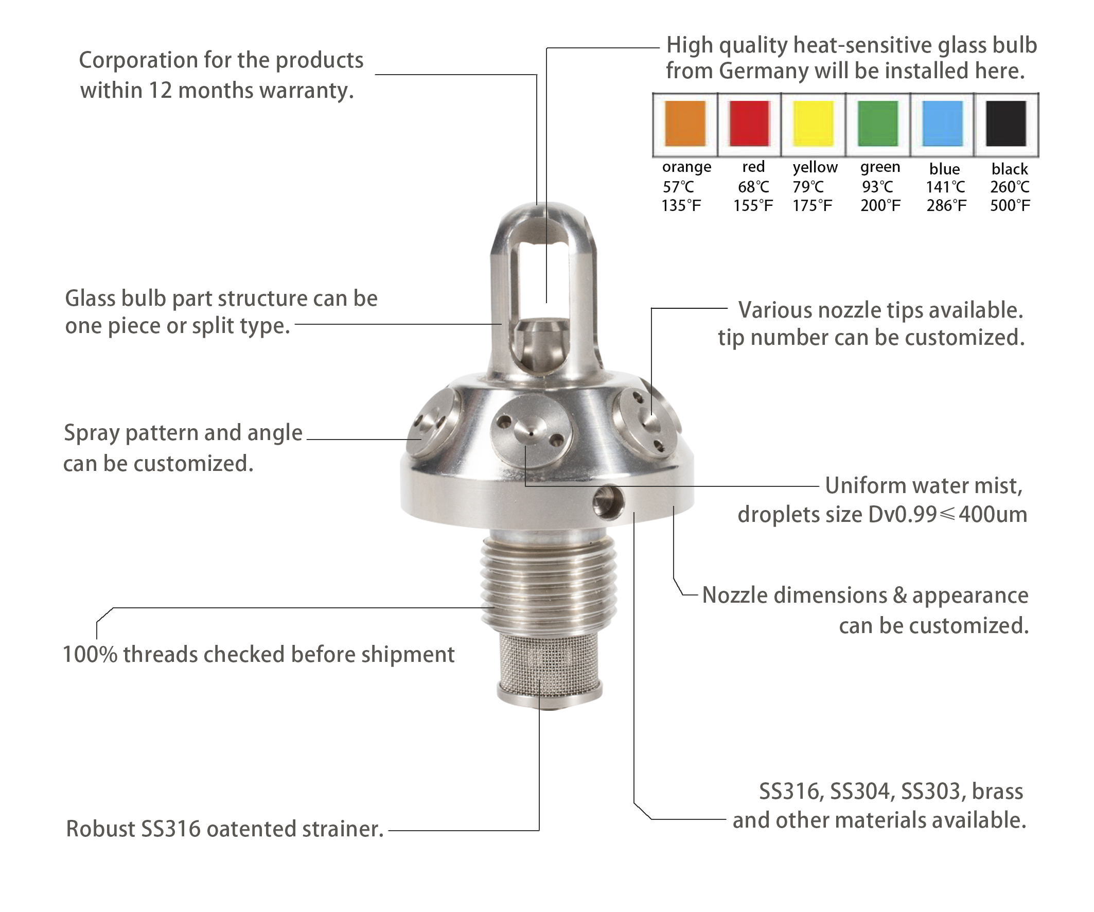 Closed Type High Pressure Water Mist Nozzle for Fire Suppression